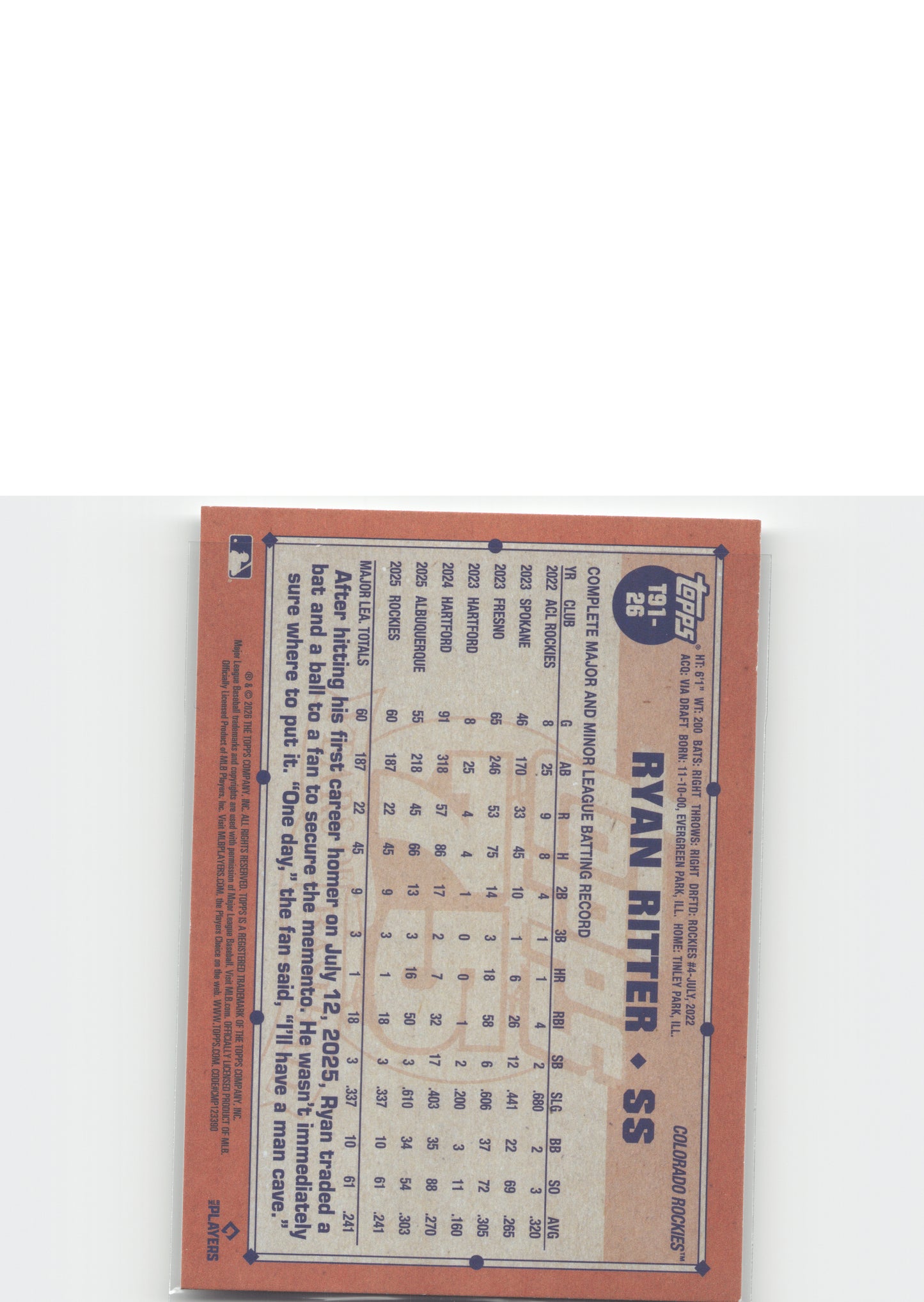 2026 Topps #T91-26 Ryan Ritter 1991 Topps Baseball 35th Anniversary (Series One)