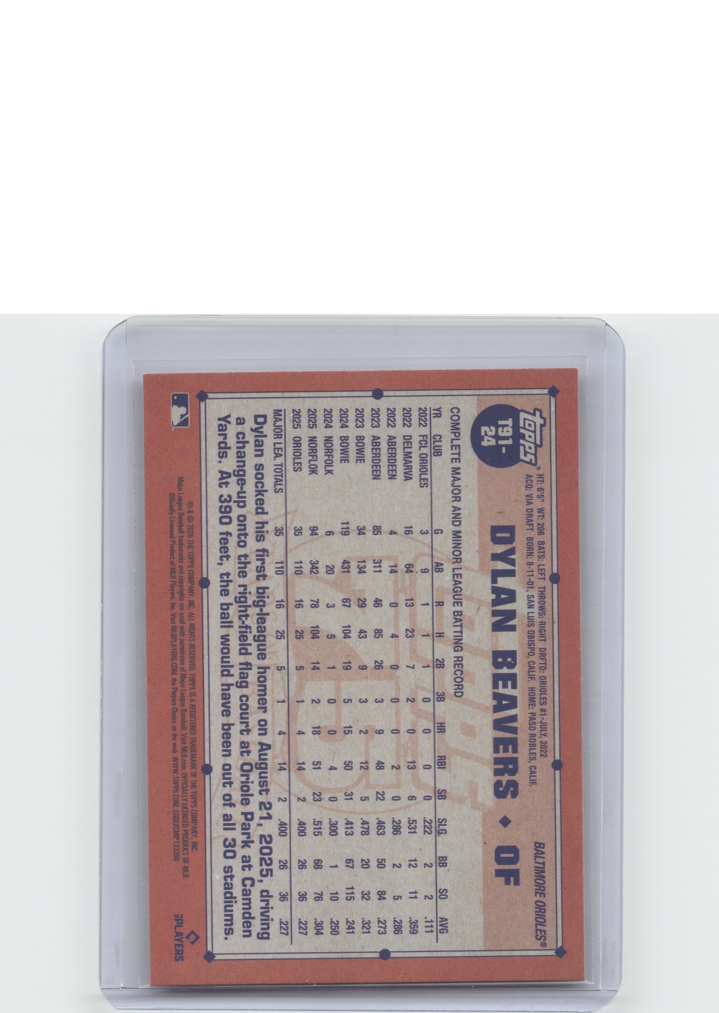 #T91-24 Dylan Beavers 1991 Topps Baseball 35th Anniversary Koi Fish