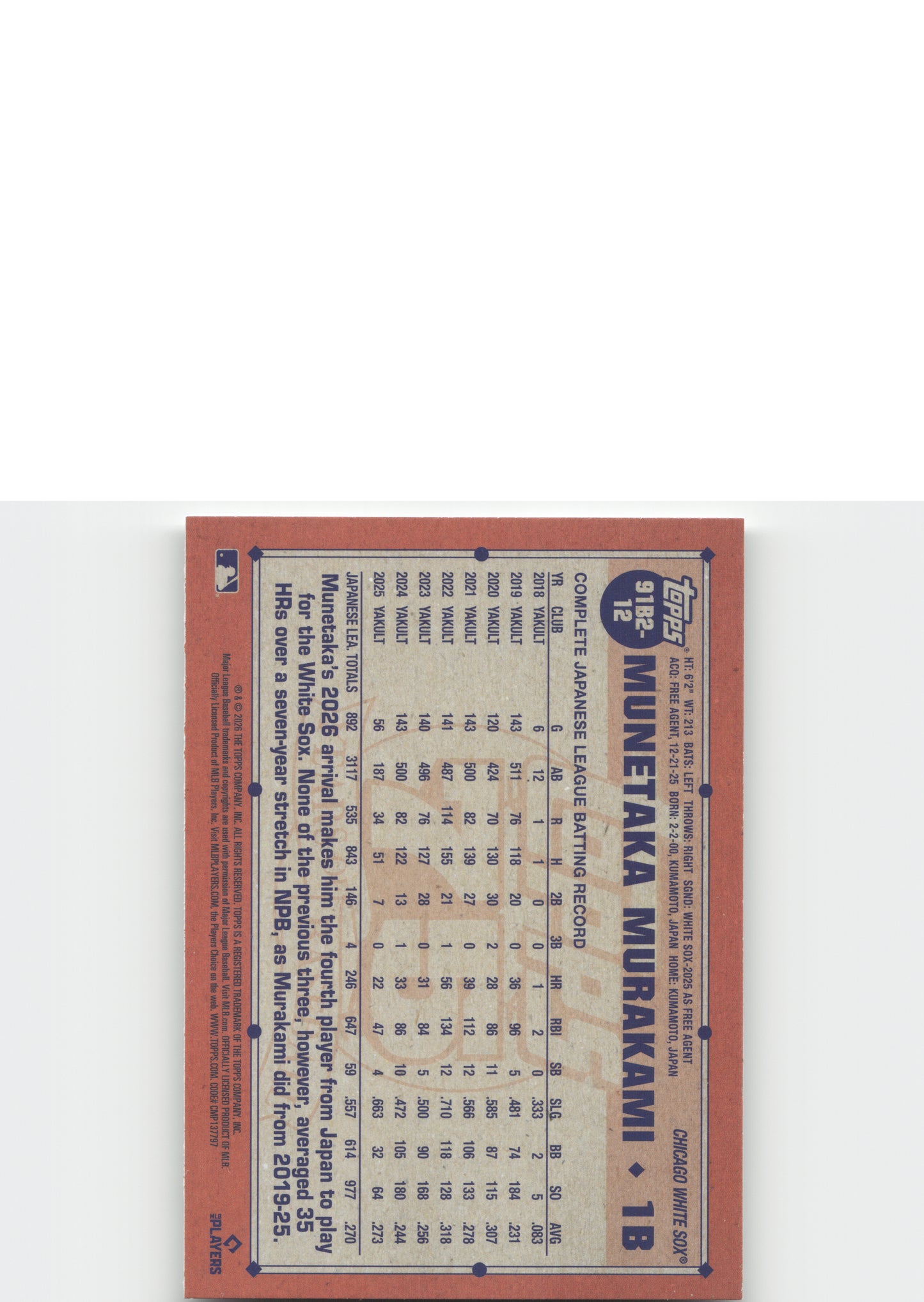 2026 #91B2-12 Munetaka Murakami 1991 Topps Baseball 35th Anniversary